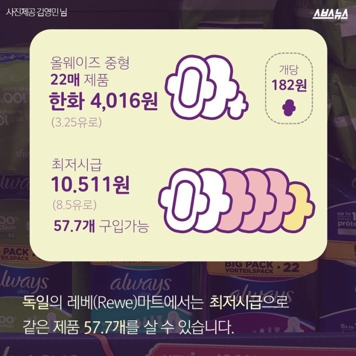 알바하고 생리대 사러 갔는데... 멘붕 | 인스티즈