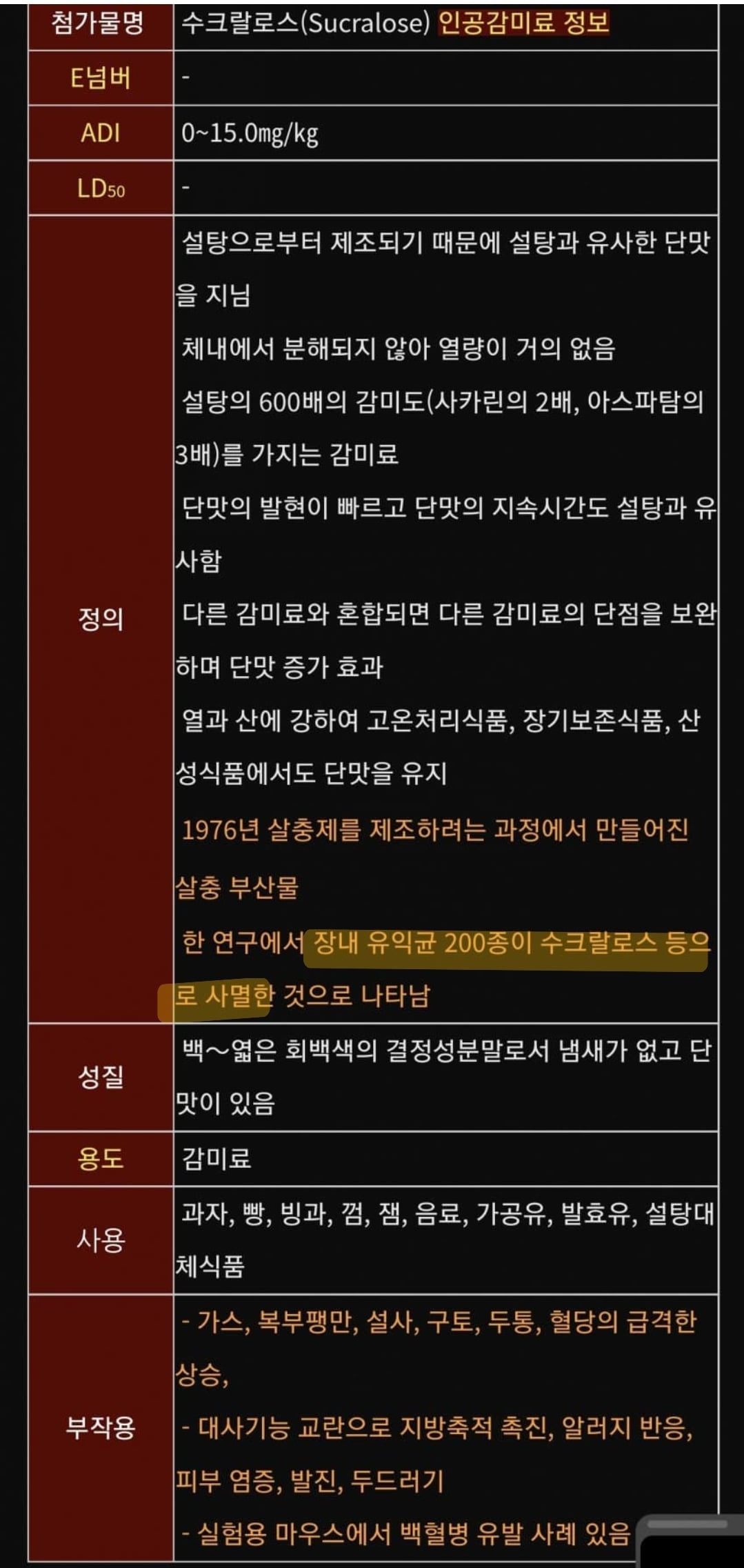 제로음료 대체당 "수크랄로스”를 섭취하고 여드름이 나는 사람들 + 살쉽게찌는 체질로 바뀜 | 인스티즈