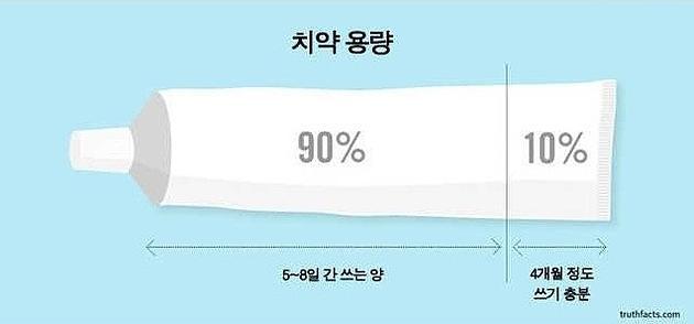 현대인들 공감.jpg | 인스티즈