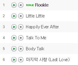 레드벨벳 앨범 중 역대 최고는? | 인스티즈