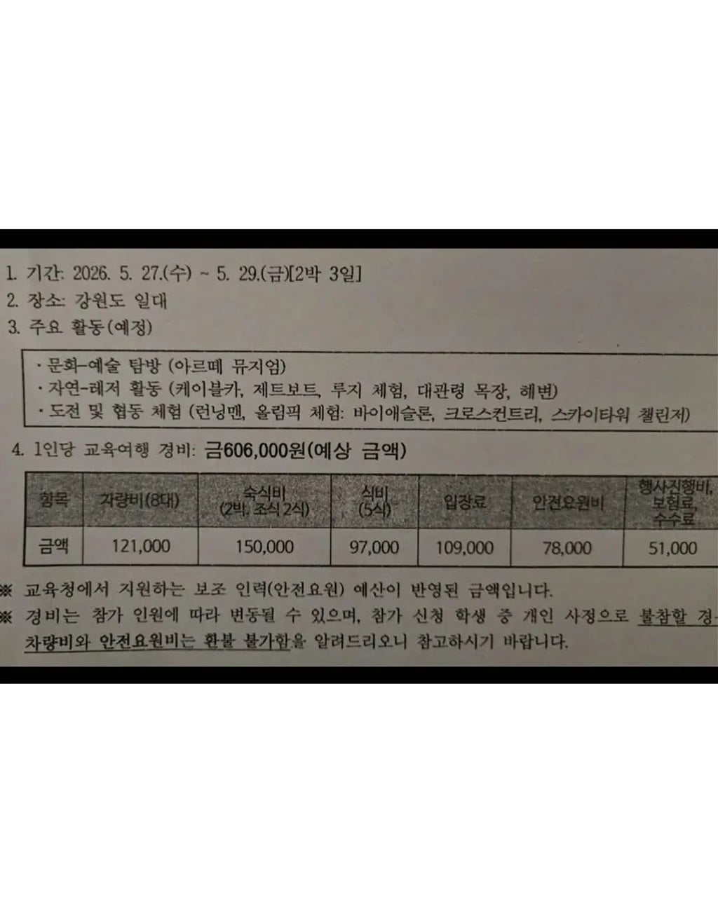 중3 자식이 수학여행 비싸서 안 간다고 함 | 인스티즈