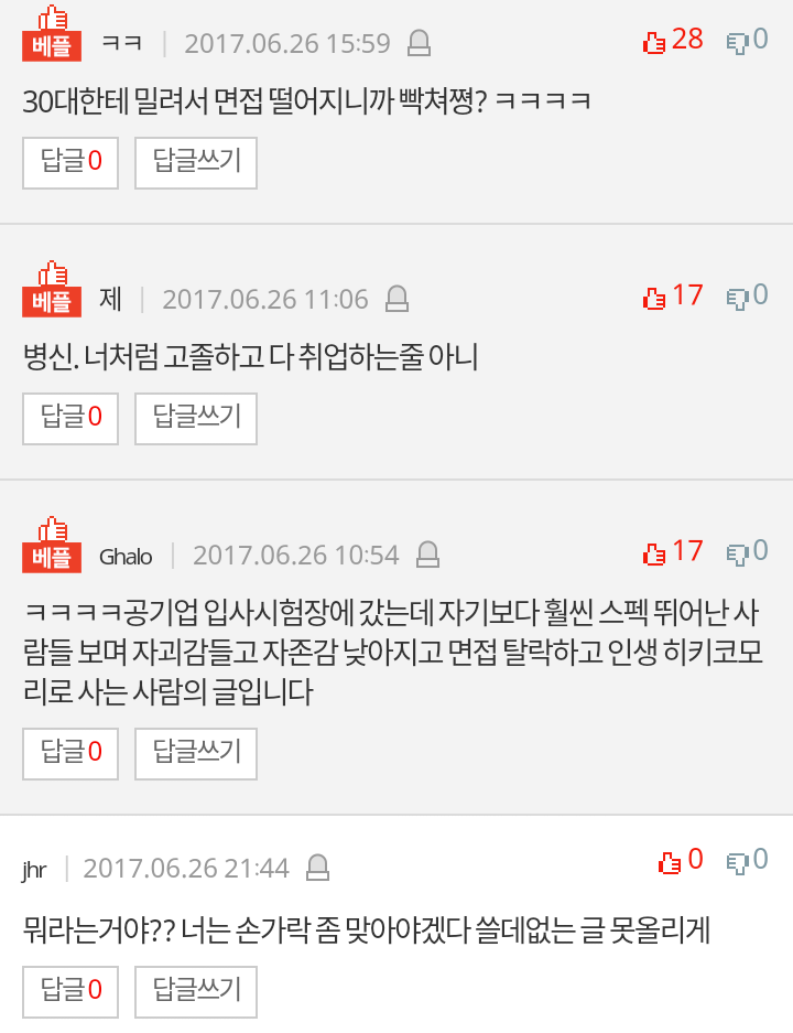 30살 넘어서 공기업 입사 시험장에 나타나는 사람들은 뭐하는 사람들이에요? | 인스티즈