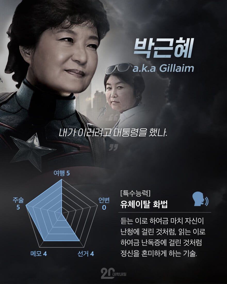대통령 어벤져스.jpg | 인스티즈