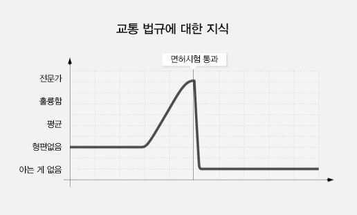 현대인들 공감.jpg | 인스티즈
