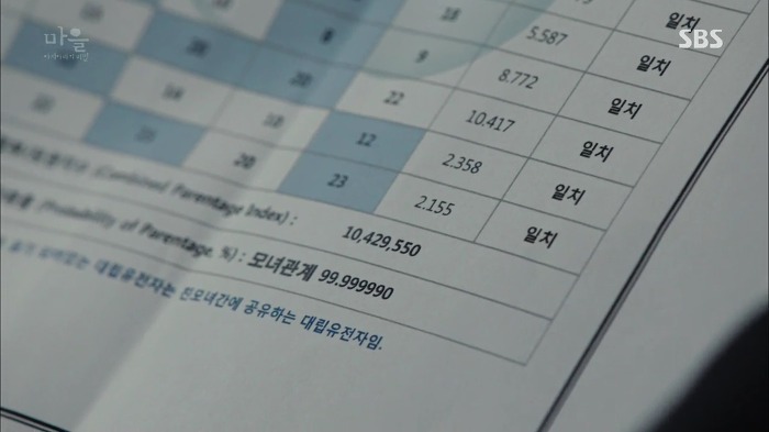 역대 드라마 통틀어 찌통甲 여주인공의 인생.jpg ＜스압주의＞ | 인스티즈