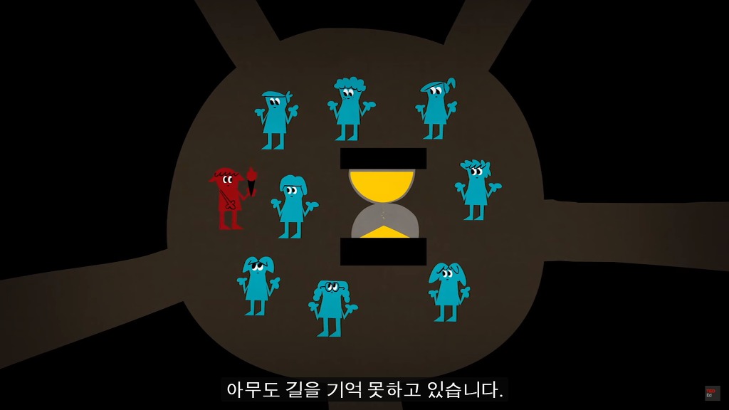 초고난이도 논리 테스트11: 잃어버린 사원의 저주.jpg ﻿ | 인스티즈