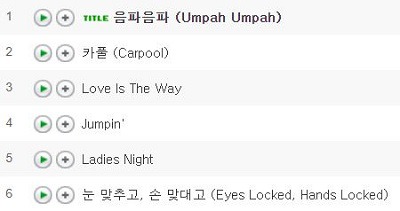 레드벨벳 앨범 중 역대 최고는? | 인스티즈