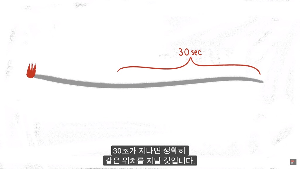 초고난이도 논리 테스트10: 전기울타리 탈옥.jpg (정답편) | 인스티즈
