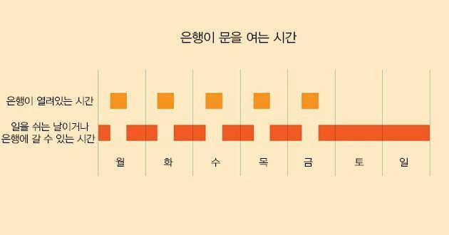 현대인들 공감.jpg | 인스티즈
