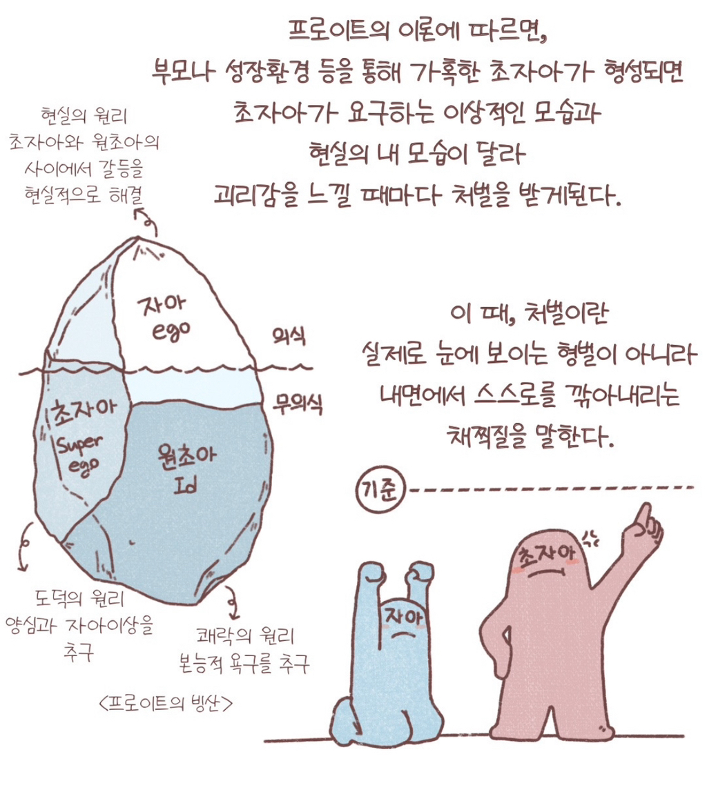 정신과의사의 인사이드아웃2 후기 | 인스티즈