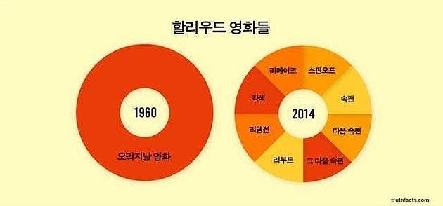 현대인들 공감.jpg | 인스티즈