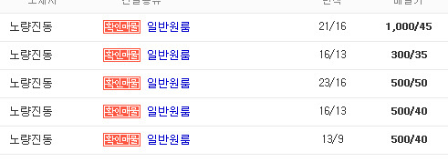노량진 고시원 가격.jpg | 인스티즈