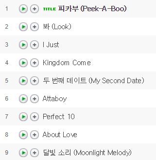 레드벨벳 앨범 중 역대 최고는? | 인스티즈
