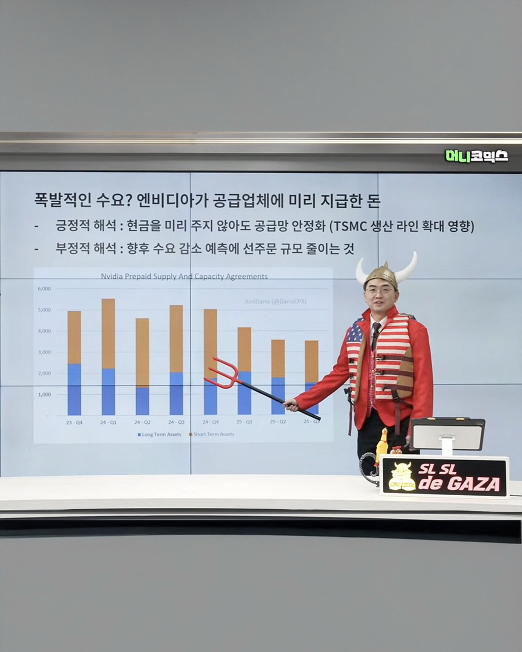엔비디아 현상황 | 인스티즈