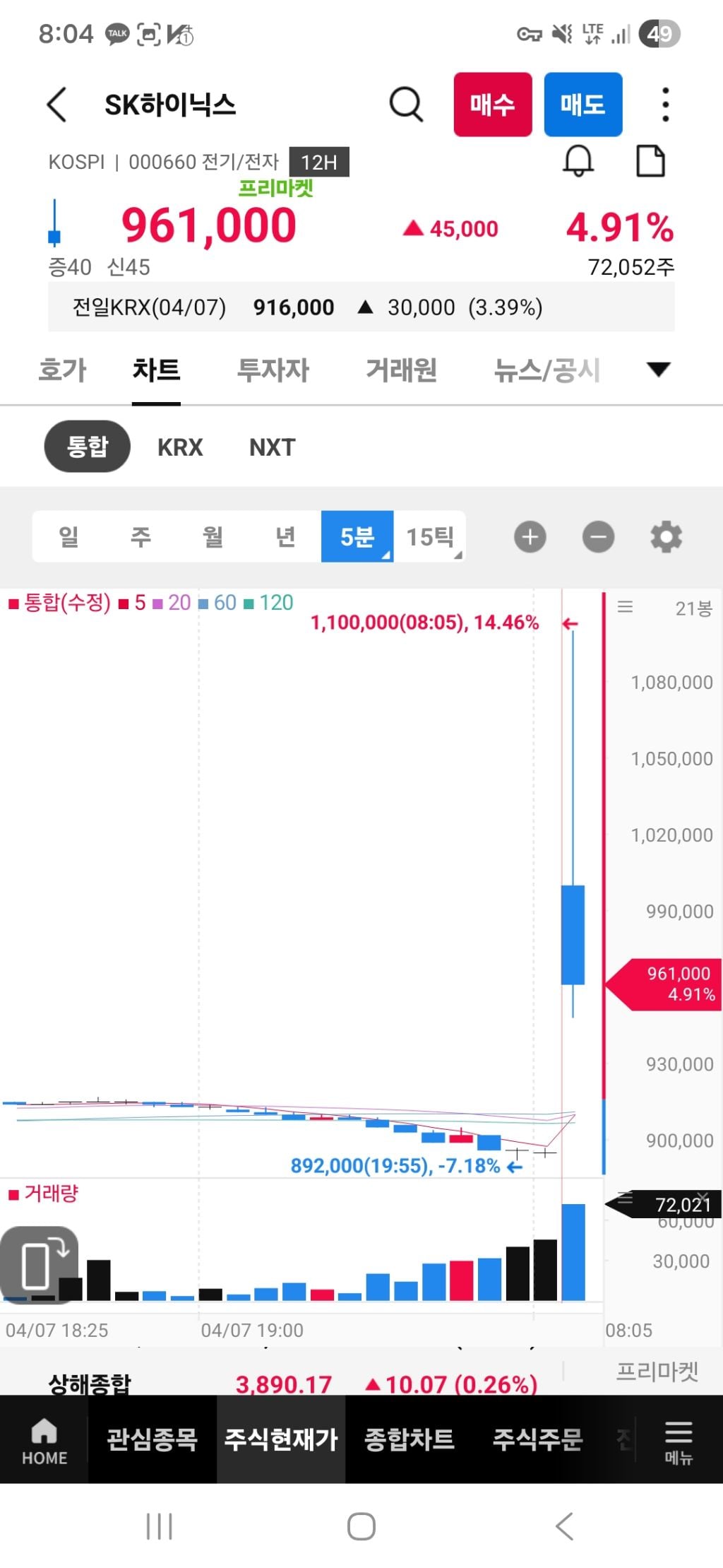 하이닉스 뭔디!! | 인스티즈