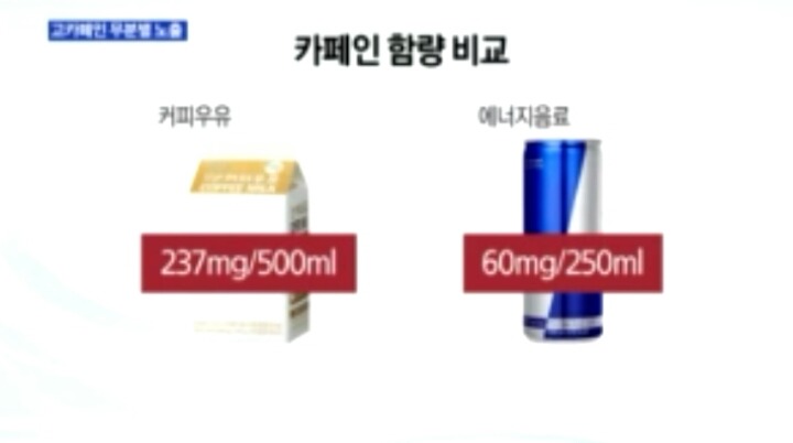 요즘 '죽음의 스누피'라고 불리는 커피우유 | 인스티즈