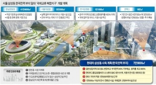 수도권 전철의 숨겨진 사실들 | 인스티즈