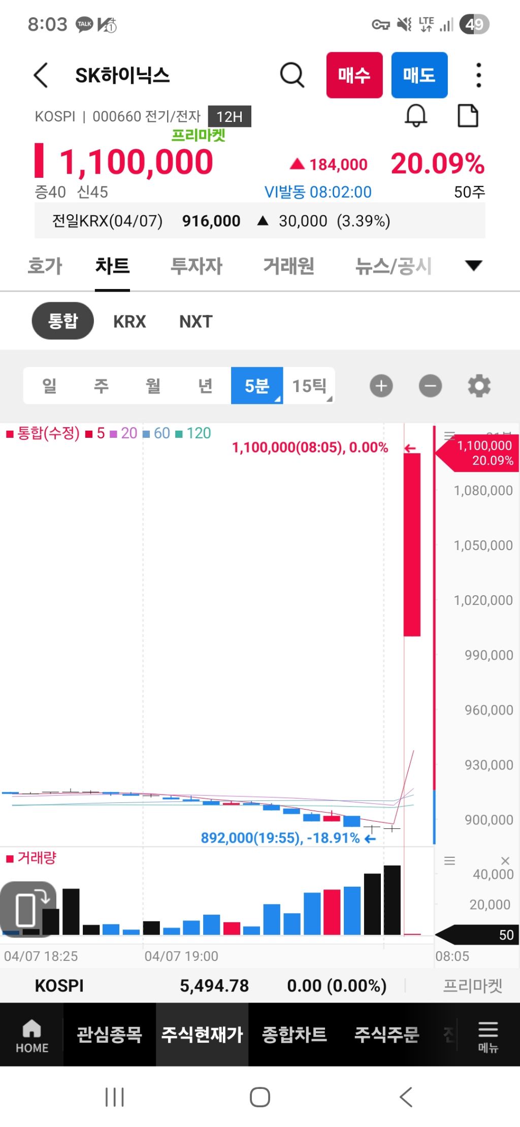 하이닉스 뭔디!! | 인스티즈