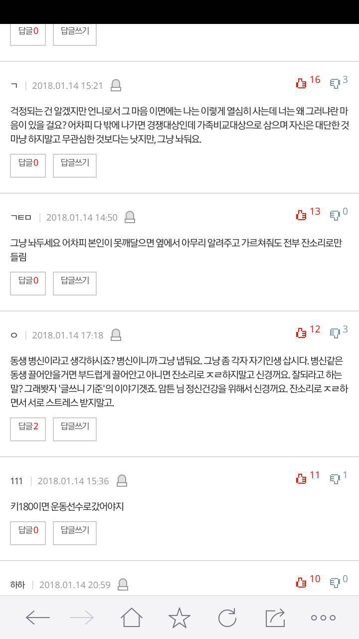 5년째 백수인 동생때문에 홧병날거같아요 | 인스티즈