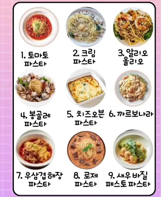 생각보다 다양하다는 파스타 취향 고르기 | 인스티즈