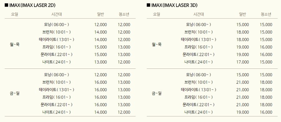 덩케르크를 용산 아이맥스에서 봐야하는 이유 (예매시작) | 인스티즈