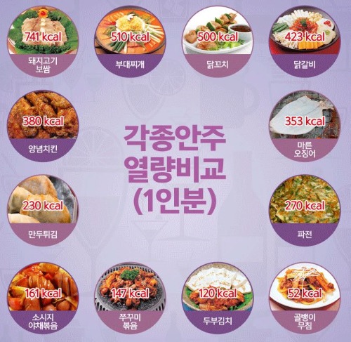 은근히 많은 사람들이 가지고 있는 다이어트 강박...jpg | 인스티즈