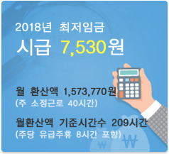 알바할때 최저시급 만큼만 일한다 vs 내꺼처럼 열심히 일한다 | 인스티즈