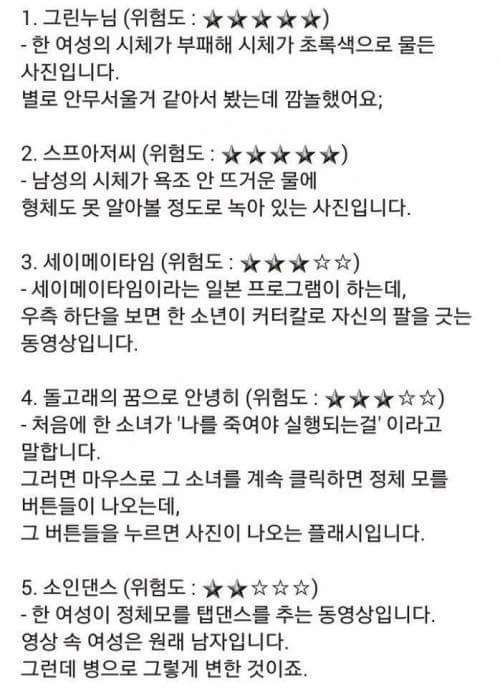 구글에서 절대로 검색하면 안되는 단어들 | 인스티즈