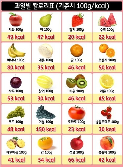 은근히 많은 사람들이 가지고 있는 다이어트 강박...jpg | 인스티즈