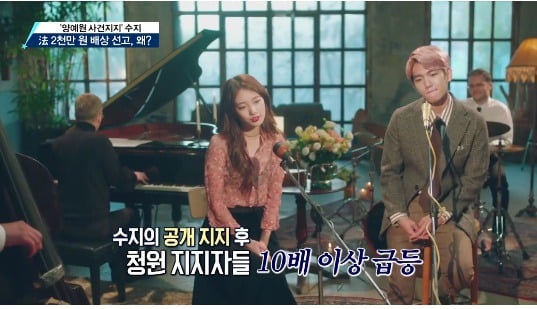 수지, '양예원 사건' 배상 선고…이유는? | 인스티즈