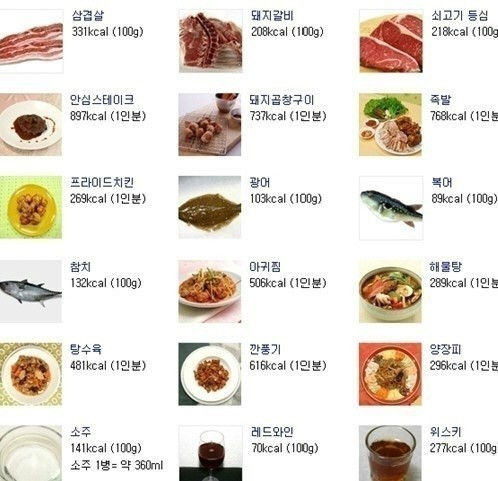 은근히 많은 사람들이 가지고 있는 다이어트 강박...jpg | 인스티즈
