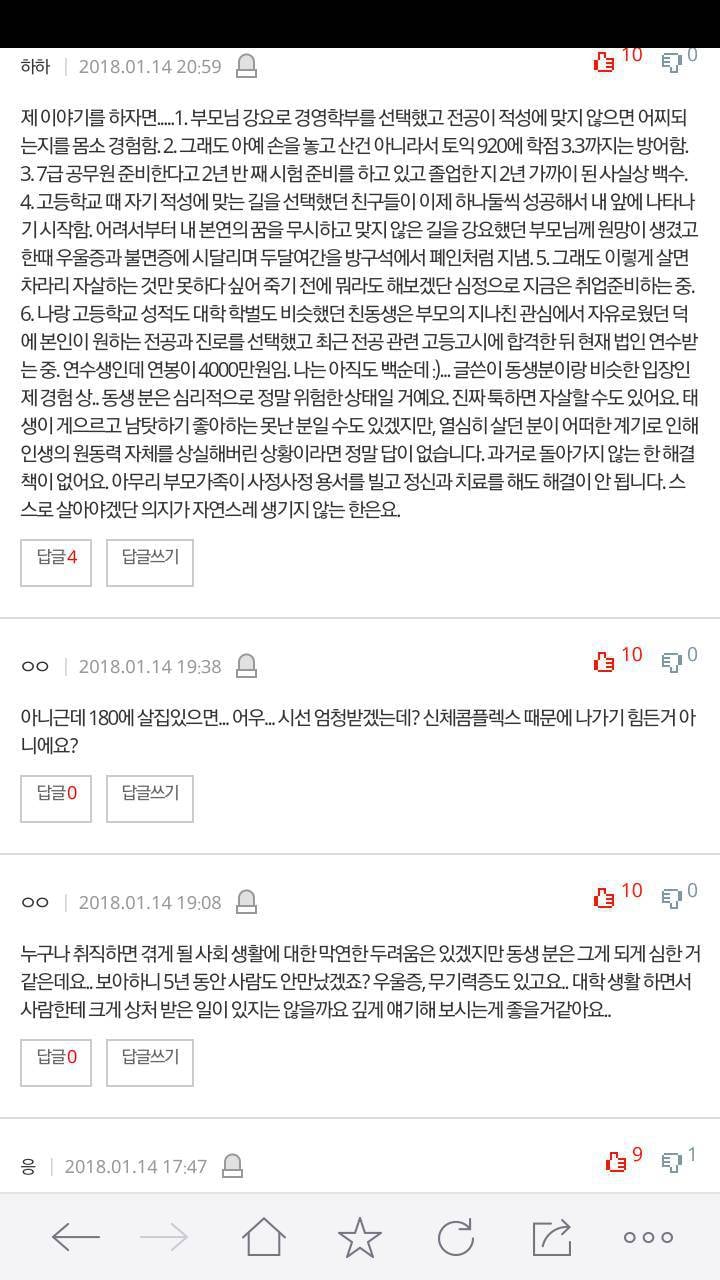 5년째 백수인 동생때문에 홧병날거같아요 | 인스티즈