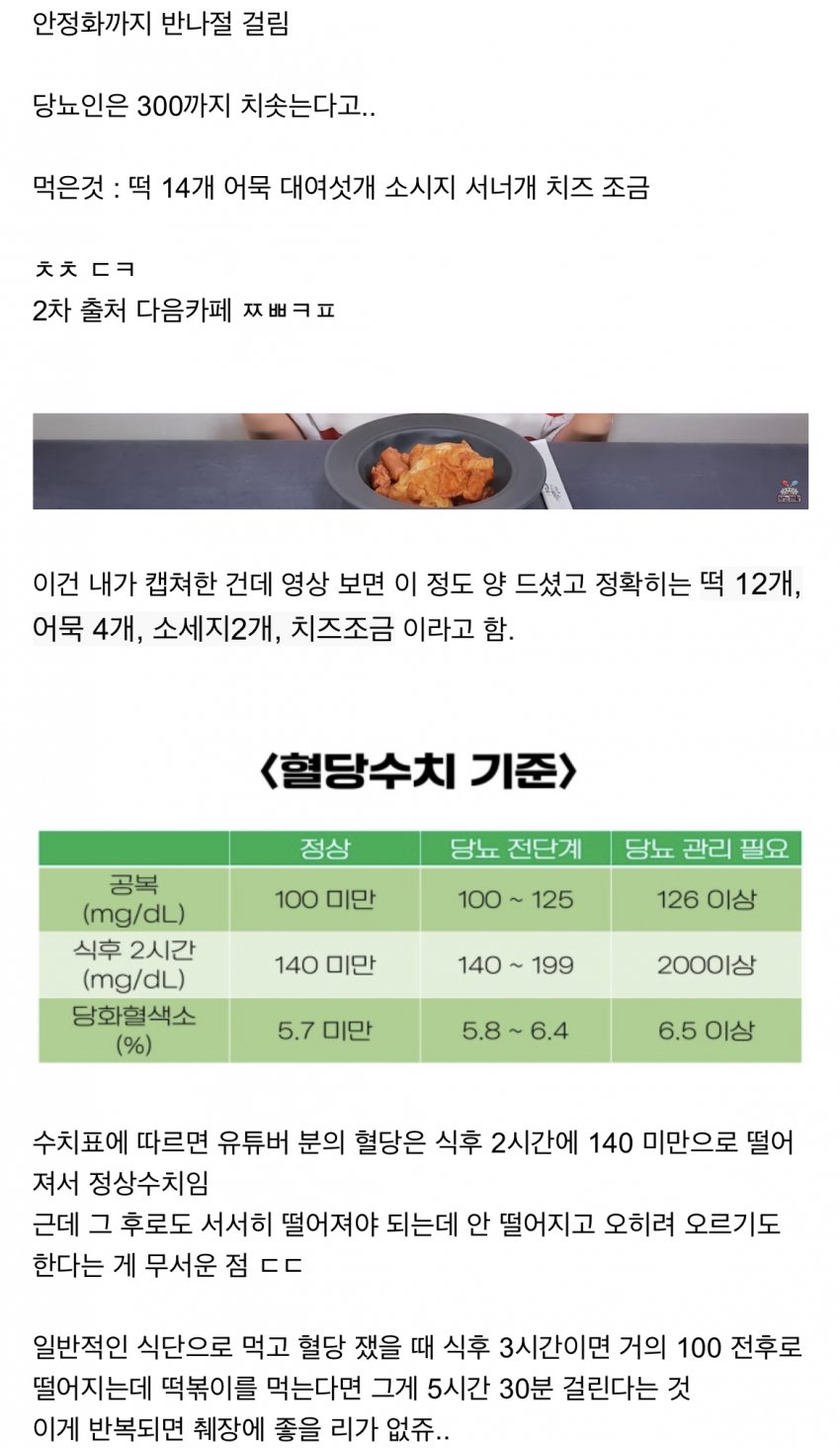 비당뇨인이 엽기떡볶이 먹은 후 혈당 추이 | 인스티즈