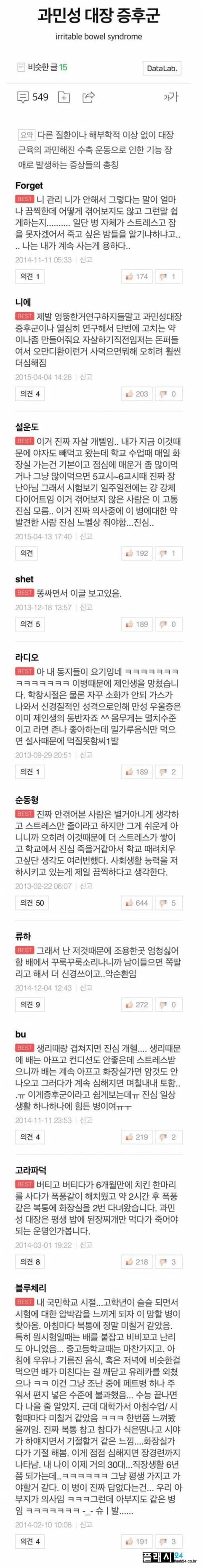 과민성대장증후군 앓는 사람들의 고충 | 인스티즈