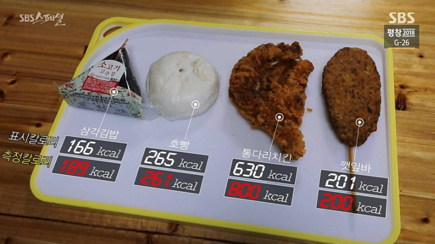 은근히 많은 사람들이 가지고 있는 다이어트 강박...jpg | 인스티즈