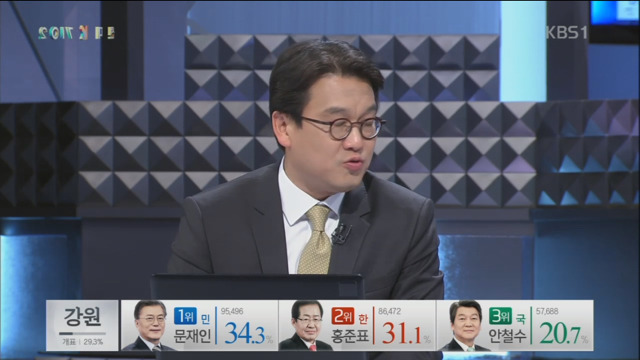 지역별 득표상황 | 인스티즈