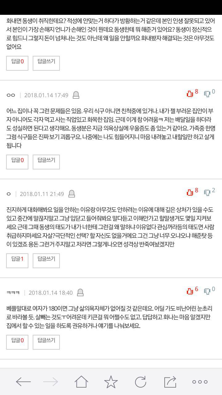 5년째 백수인 동생때문에 홧병날거같아요 | 인스티즈