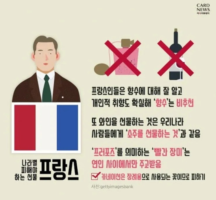 나라별 피해야 하는 선물 | 인스티즈
