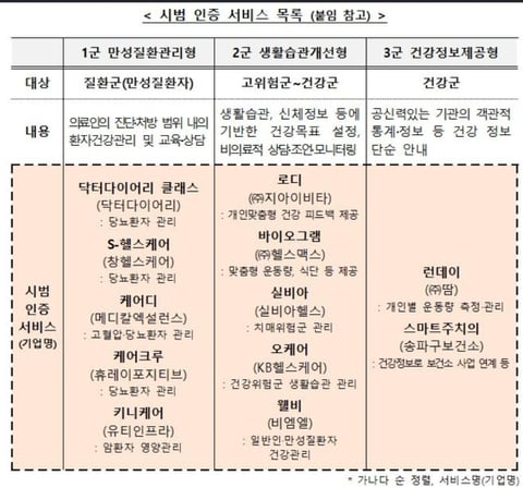 우리가 런데이 (달리기 어플)를 멀리해야 하는 이유 | 인스티즈