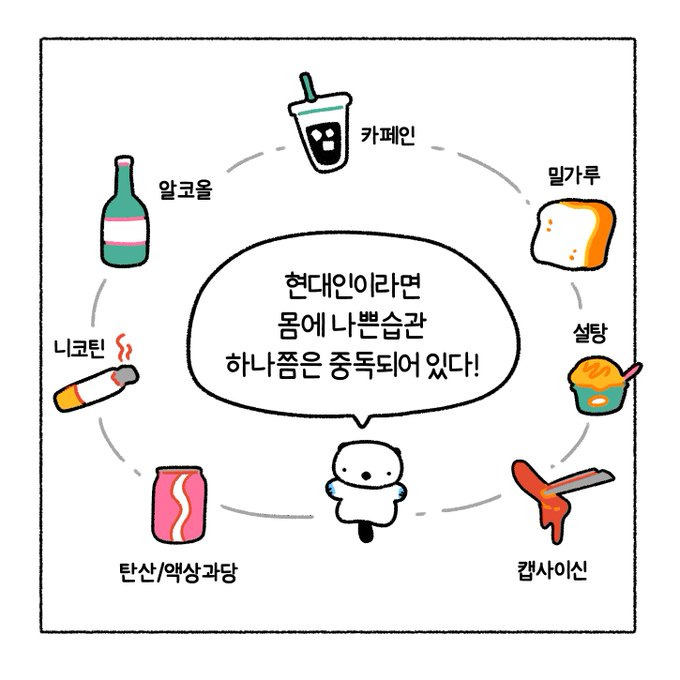 현대인이라면 몸에 나쁜습관 하나쯤은 중독되어 있다 | 인스티즈