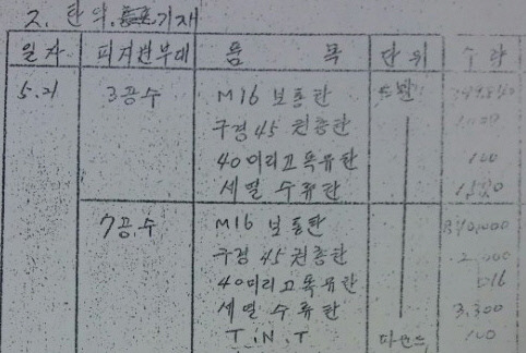 이니 하고 싶은거 다해~ 8.29(화) | 인스티즈