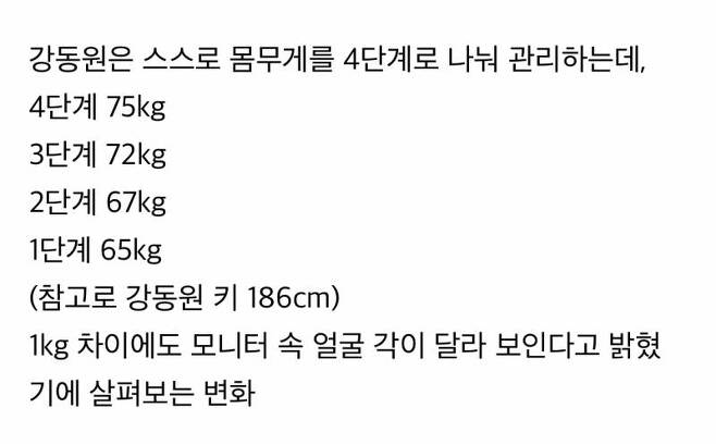 강동원 몸무게 단계에 따른 얼굴 변화.gif | 인스티즈