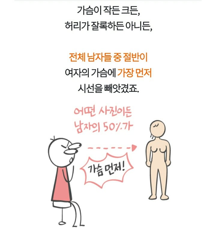 남자가 가장 중요하게 생각하는 신체부위 | 인스티즈