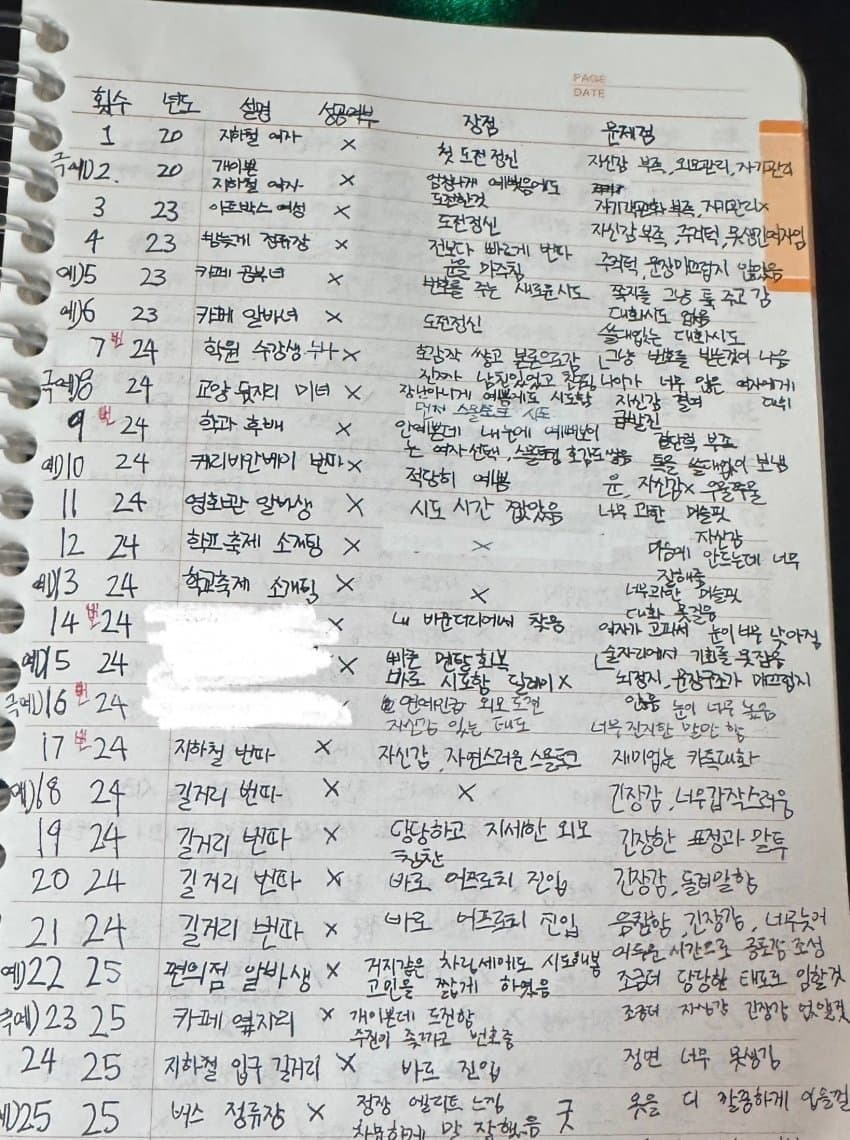 모쏠갤 번따 50번 느낀점과 결과물 | 인스티즈