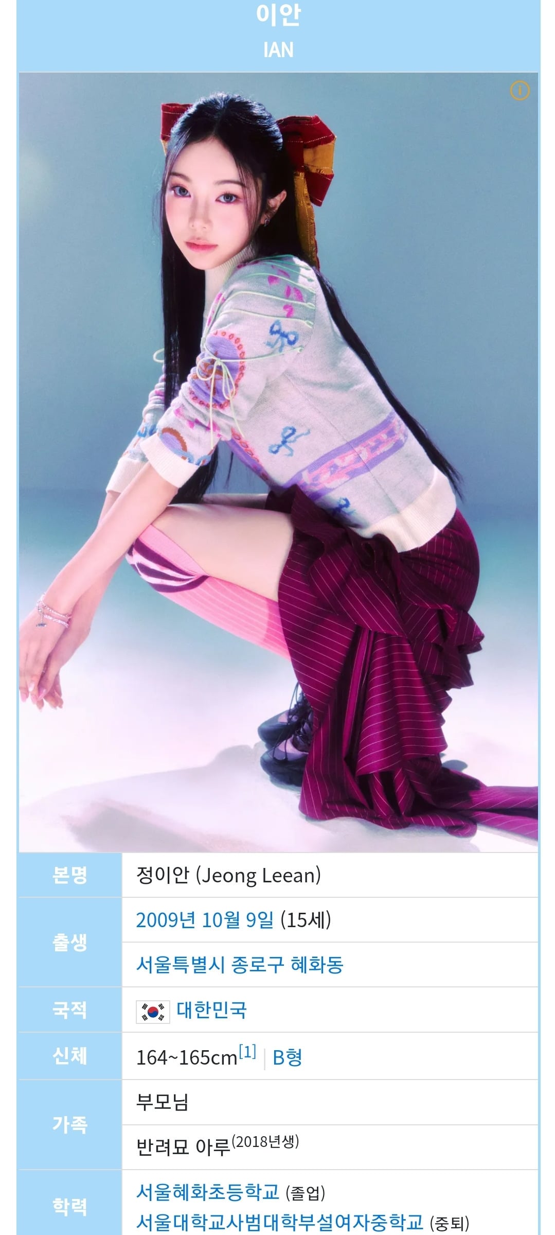 아이돌 고졸은 커녕 중졸도 안시키고 초졸로 데뷔시키는거 문제 있다고 생각하는 글 | 인스티즈
