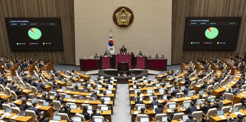 [정보/소식] [속보] '고유가 피해지원금' 27일부터 지급…1인당 10만∼60만 원 | 인스티즈