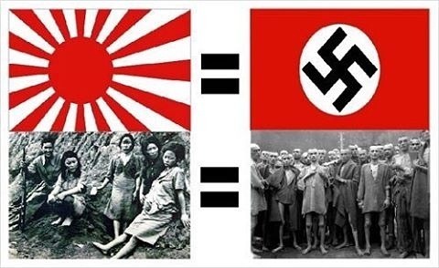외국인한테 일본 전범기가 나쁜이유 설명할때 필요한 것 | 인스티즈
