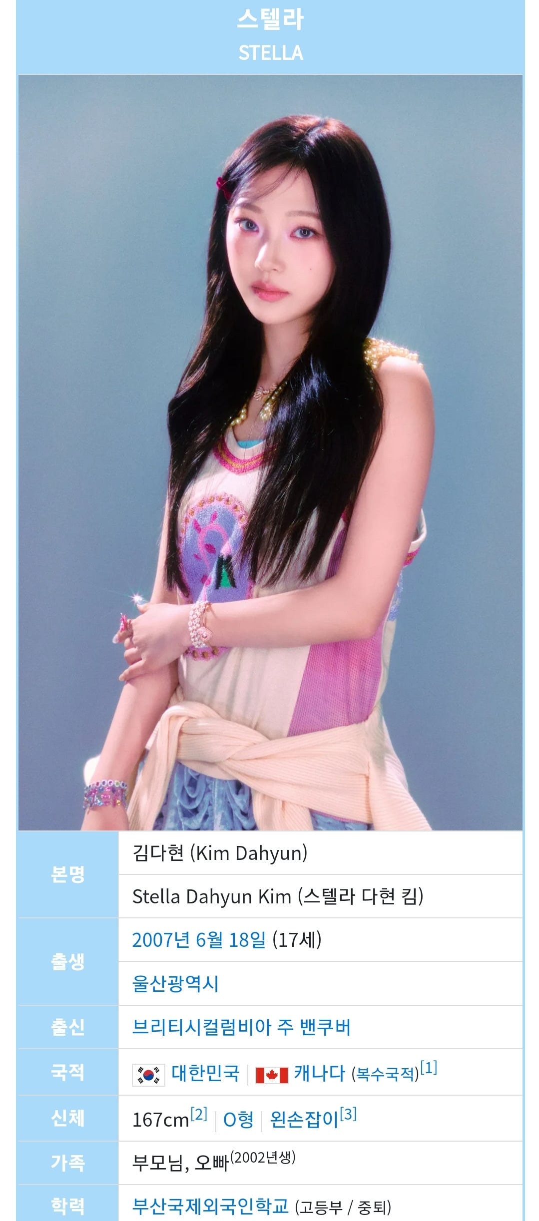 아이돌 고졸은 커녕 중졸도 안시키고 초졸로 데뷔시키는거 문제 있다고 생각하는 글 | 인스티즈