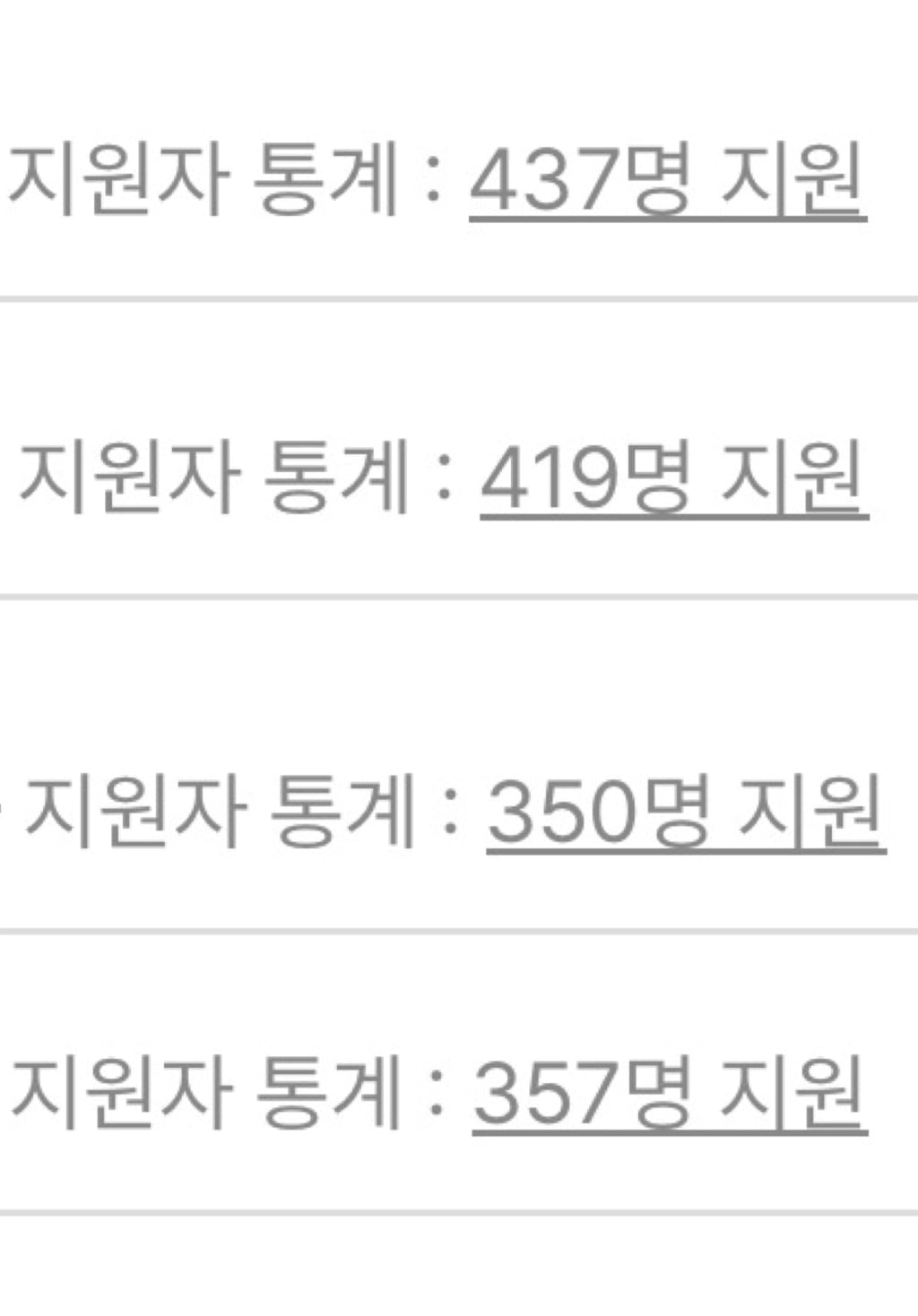 요즘 올라오는 채용공고마다 지원자수 근황(취업난에 청년탓 적당히 좀…) | 인스티즈