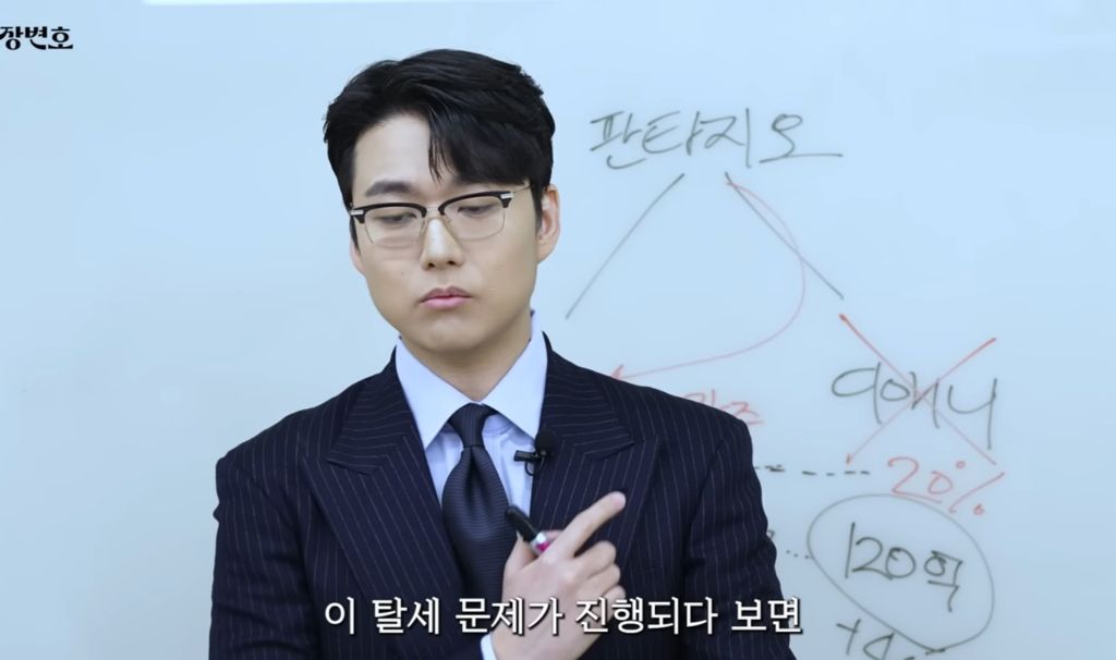 차은우가 탈세 200억 다 납부한 이유 추측 | 인스티즈